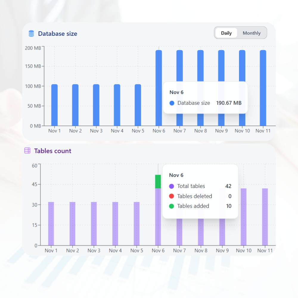 Database analytics interface