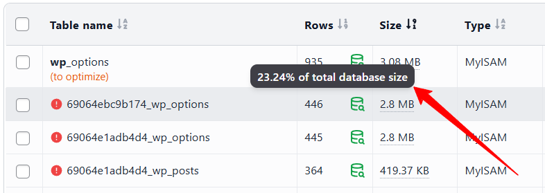 ๐ Advanced Database Cleaner 4.1.0 - What's New 4 image 4